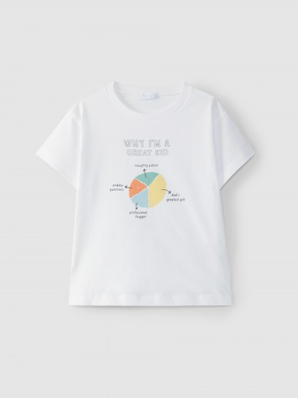 T-shirt « Why I m A Great Kid » Fête des Pères